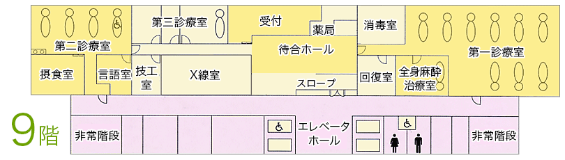 9階のフロア図